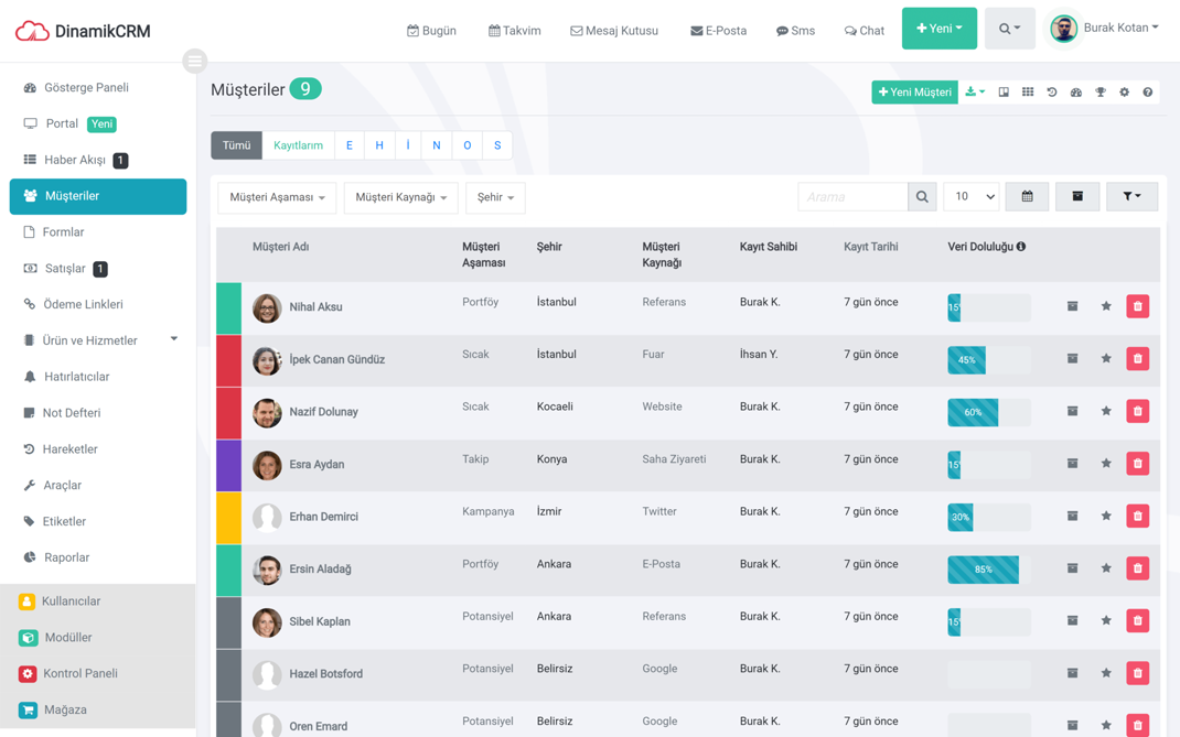 DinamikCRM Dashboard
